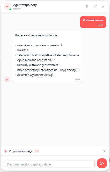 Odpowiedź agenta na polecenie „Podsumowanie”: mieszkańcy, lokale, zaległości, ogłoszenia, uchwały i propozycje w kolejce